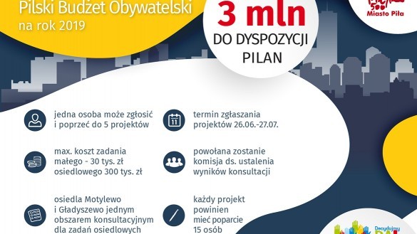 piła budżet obywatelski - pila.pl