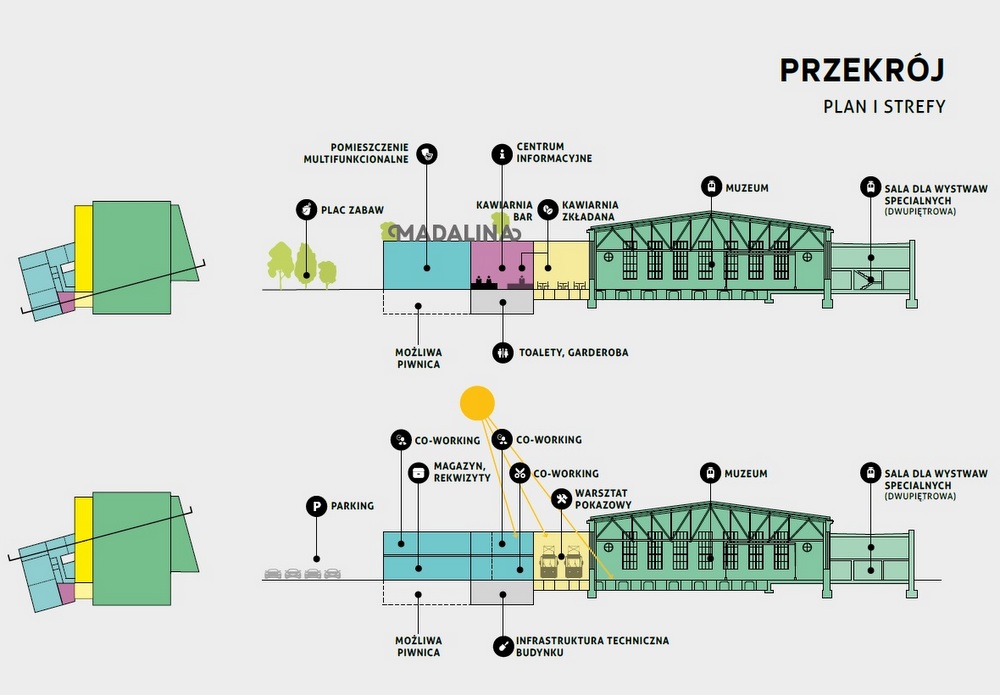 Urząd Miasta Poznania