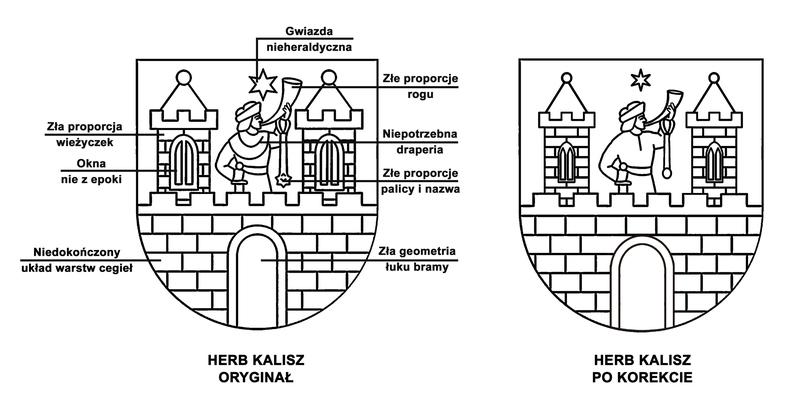herb Kalisza błędy - Krzysztof Pietrzak