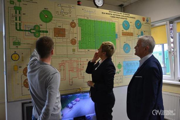 dotacja dla wodkan ostrów retencja - UM Ostrów Wielkopolski