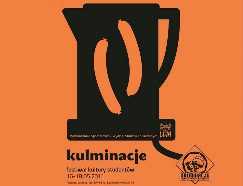 Kulminacje - Kulminacje