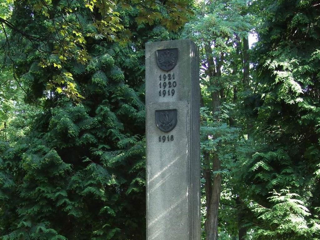 kwatera główna powstańców wielkopolskich na powązkach - Wikipedia