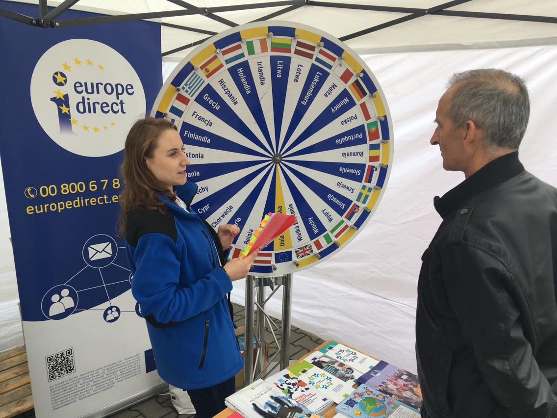 zabiegaj o fundusze - Jacek Butlewski