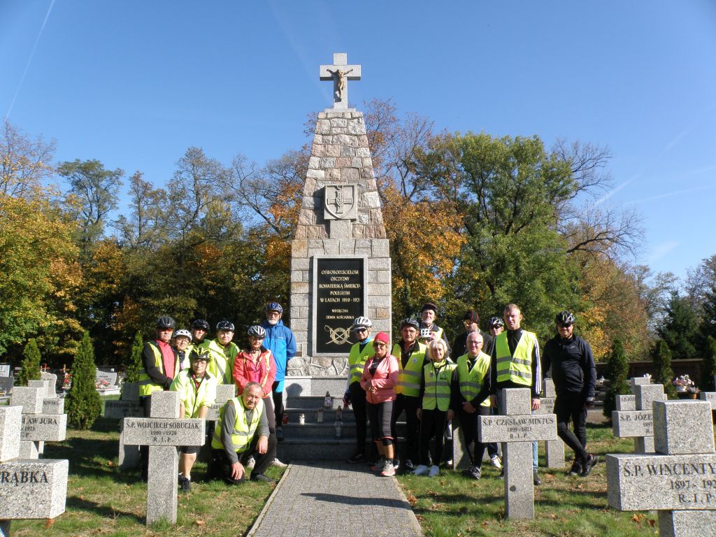 Grupa Jana Pawła II z Kościana