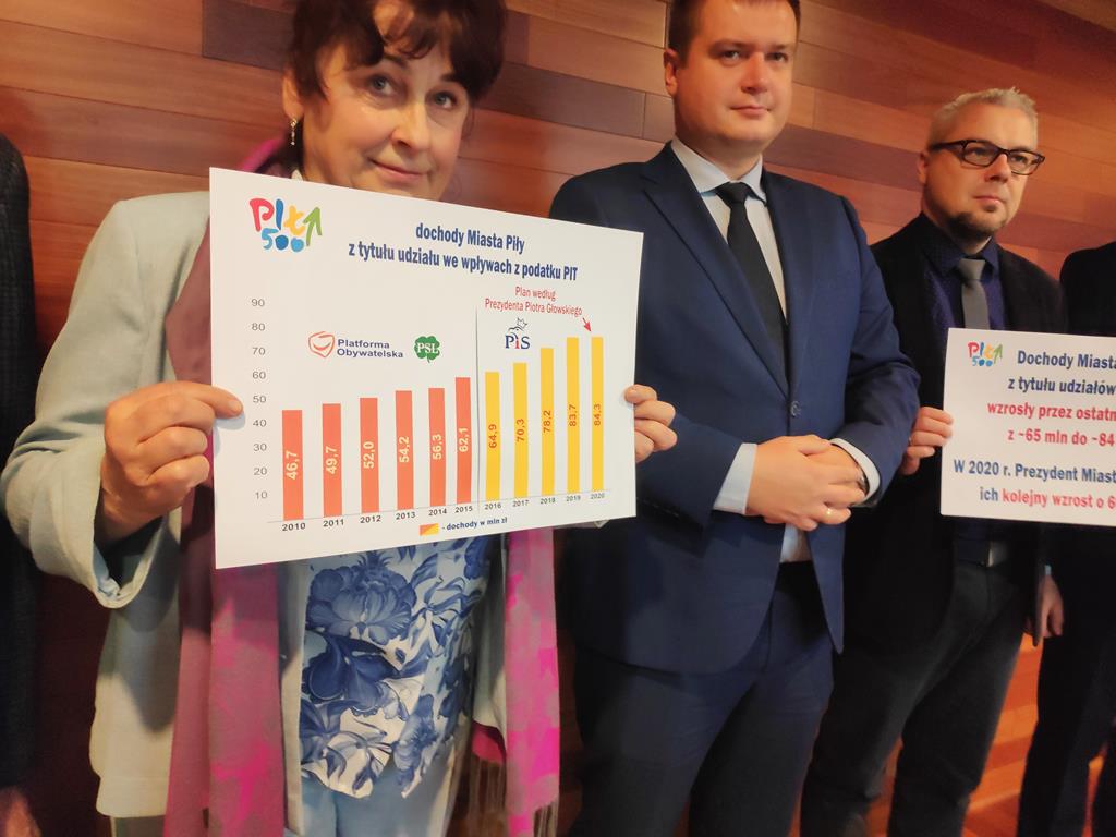 piła podatek pit cięcia w budżecie - Przemysław Stochaj