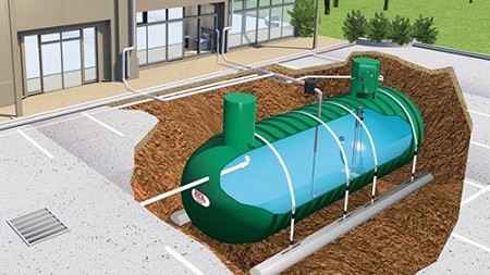 zbiornik na deszczówkę - ogrodosfera.pl