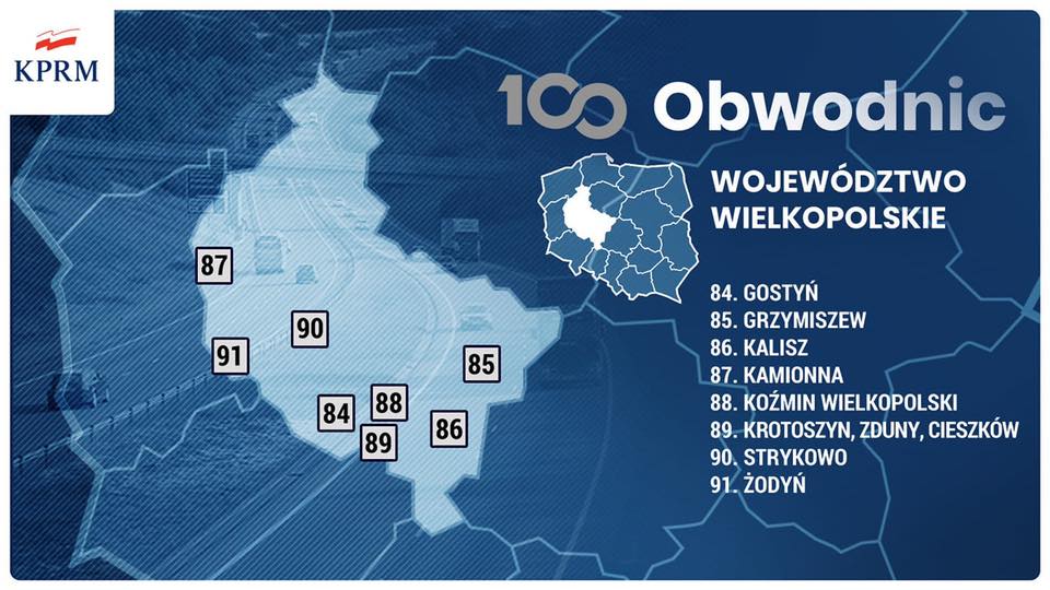 obwodnice wielkopolska 100 obwodnic - KPRM