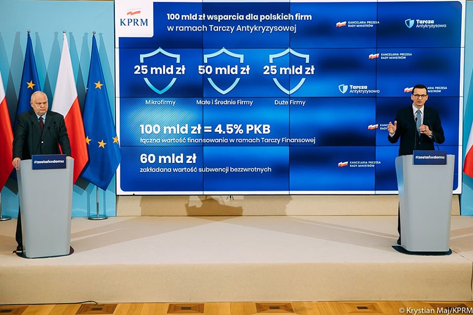 Tarcza finansowa  - KPRM