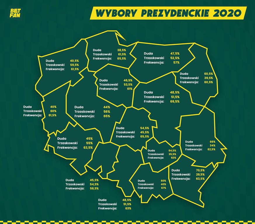 Mapa polski duda trzaskowski - BETFAN