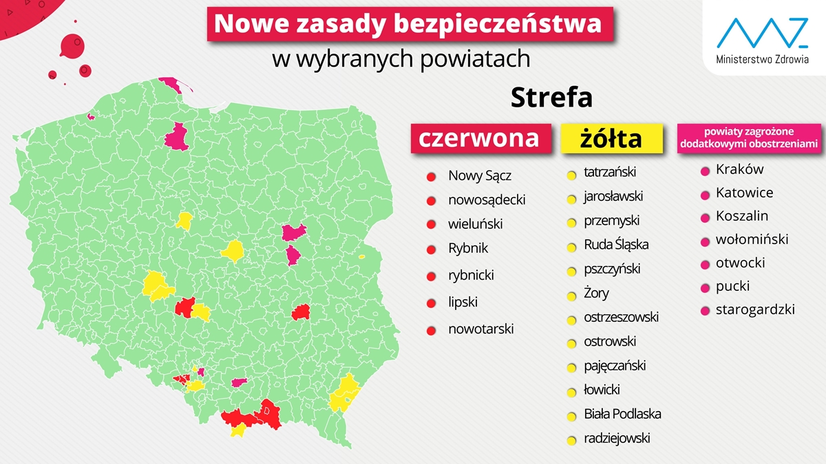 strefy koronawirus ostrzeszów - Ministerstwo Zdrowia - Twitter