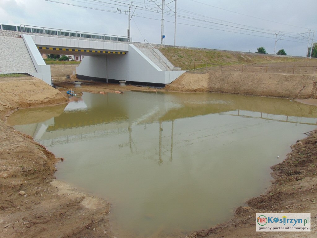 zalany wiadukt kostrzyn - infokostrzyn.pl