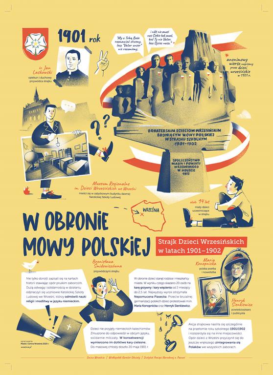 strajk dzieci wrzesińkich plansza edukacyjna -  Urząd Miasta i Gminy we Wrześni