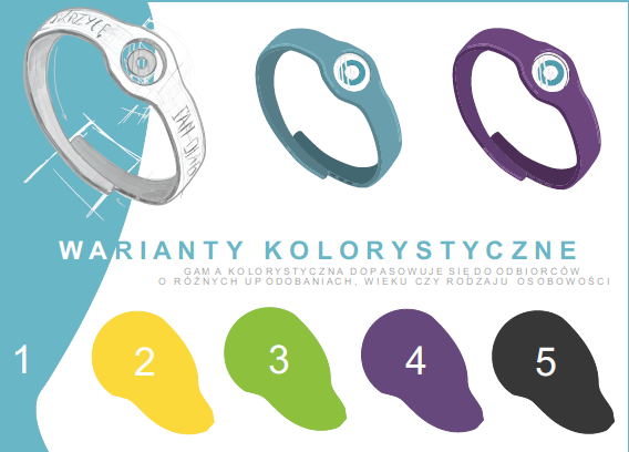 Stowarzyszenie Rodziców Dzieci z Cukrzycą CukierAsy