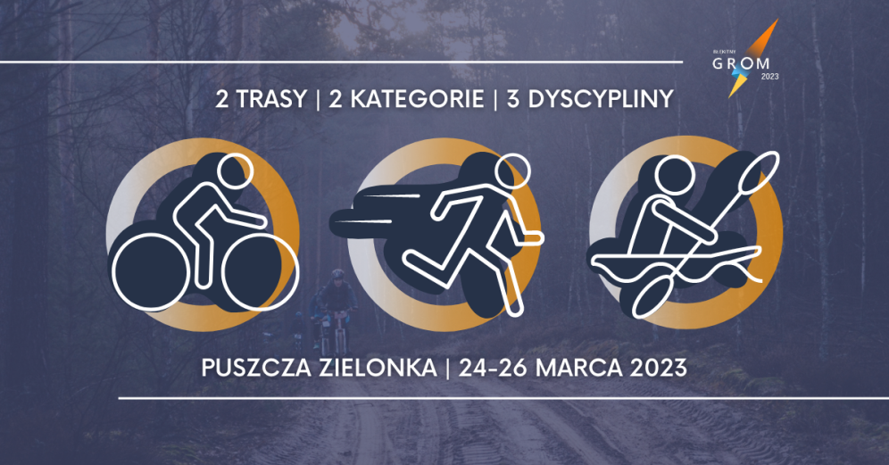 VIII Harcerski Rajd Przygodowy “Błękitny Grom” - Organizator