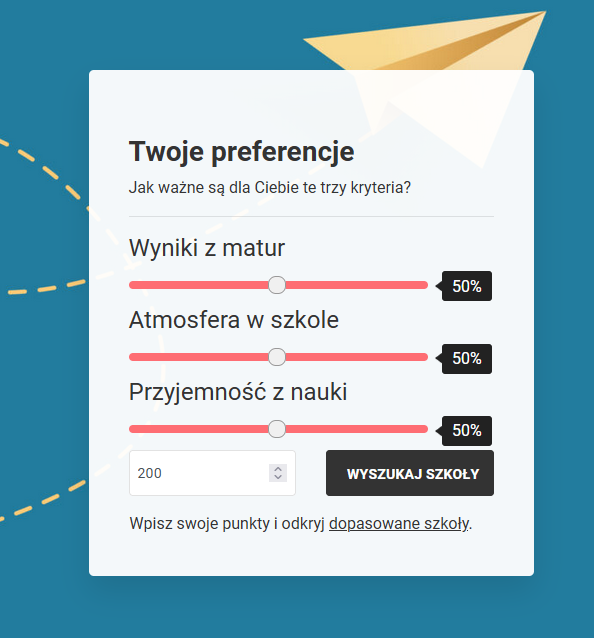 Świadomie Wybieram - Organizator