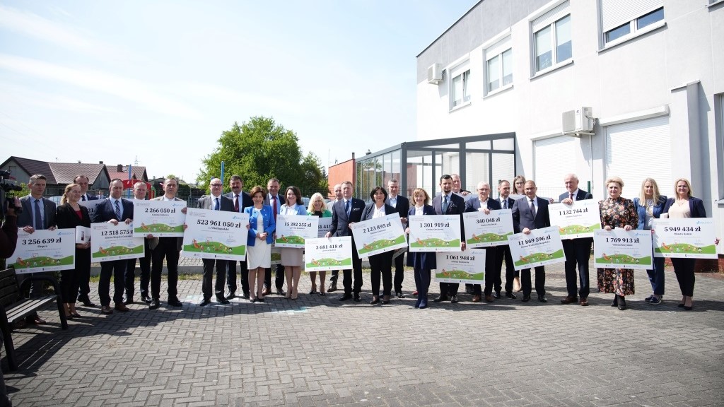 maluch plus czeki konin - WUW