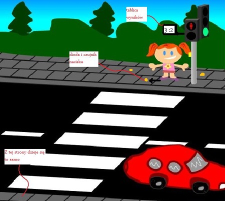 sygnalizacja_wietlna - www.workshops.poznan.pl