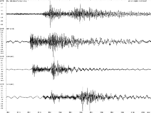 Wstrząs sejsmiczny - Kalisz - IGF PAN