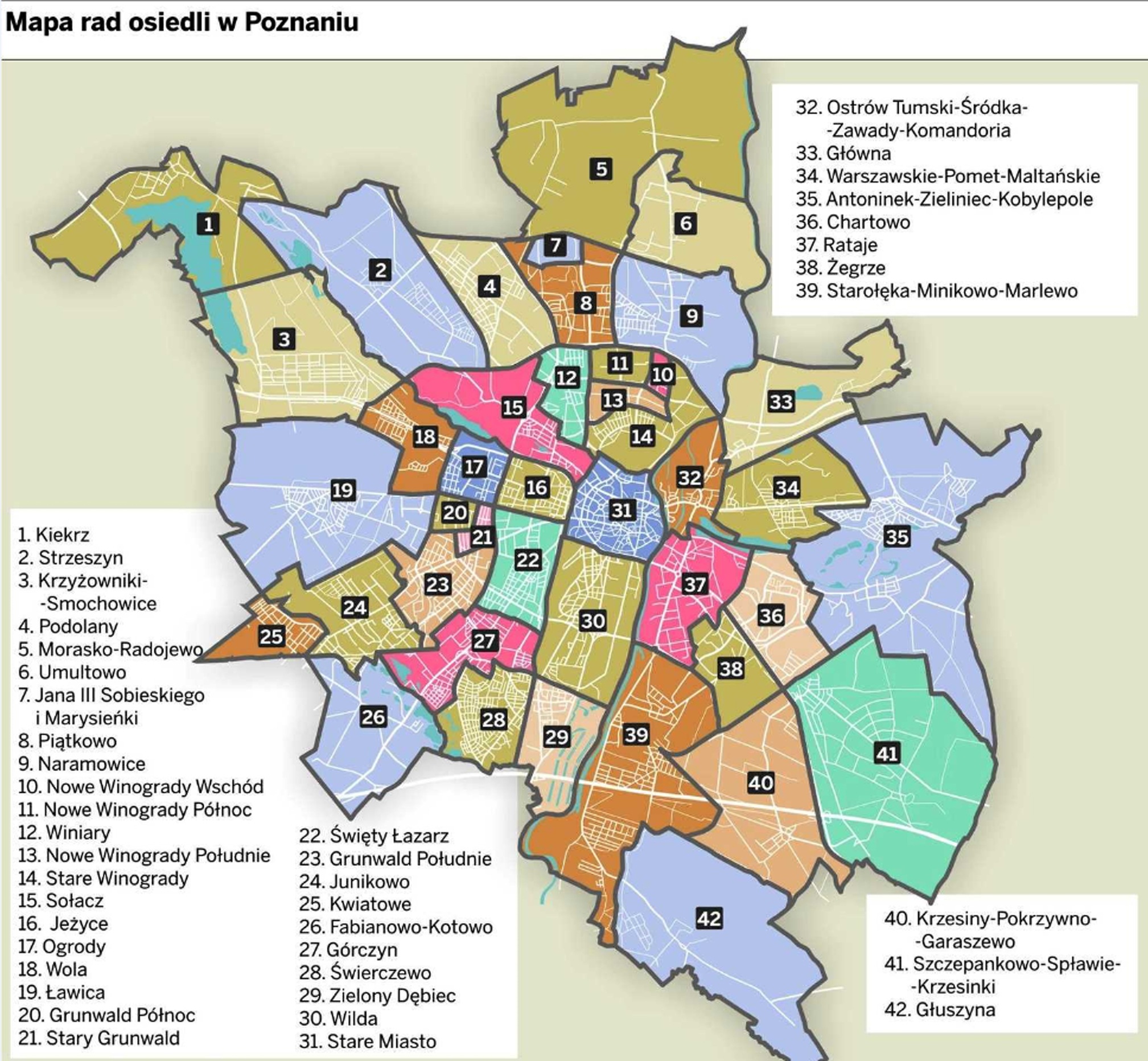Poznań Rady Osiedli