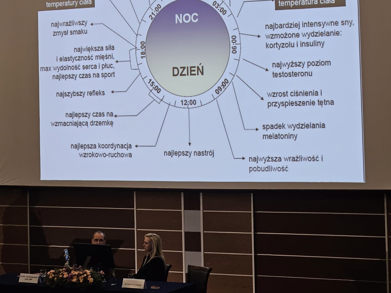 Konferencja autyzm - Aleksandra Włodarczyk - Radio Poznań