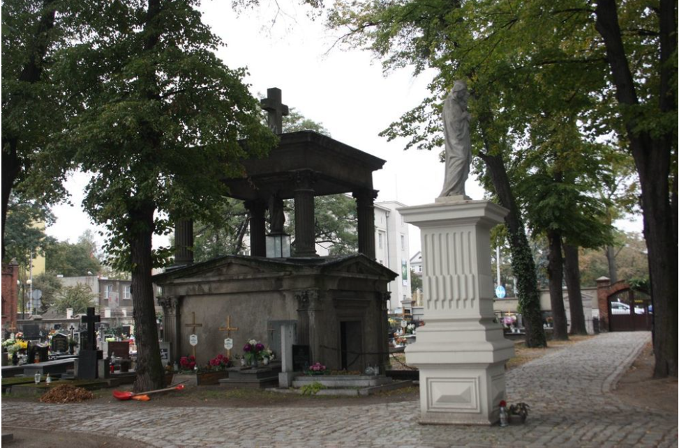 Stary Cmentarz Ostrów Wlkp. - UM Ostrów Wlkp.