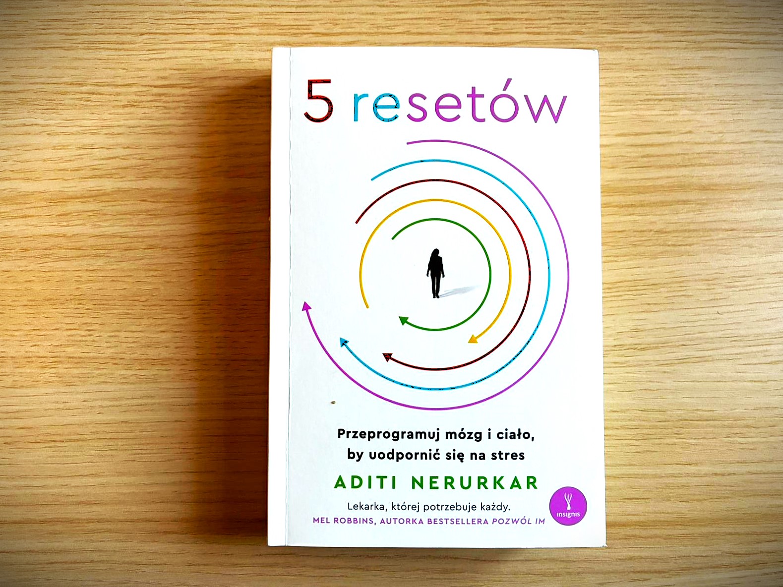 5 resetów Aditi Nerurkar - Gracjan Jaworski - Radio Poznań