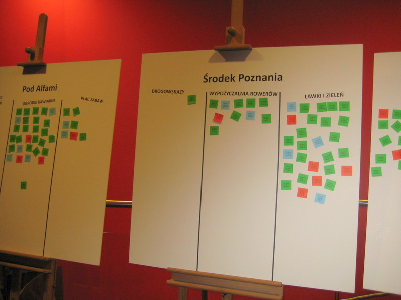 głosowanie ulica św Marcin - Jacek Butlewski