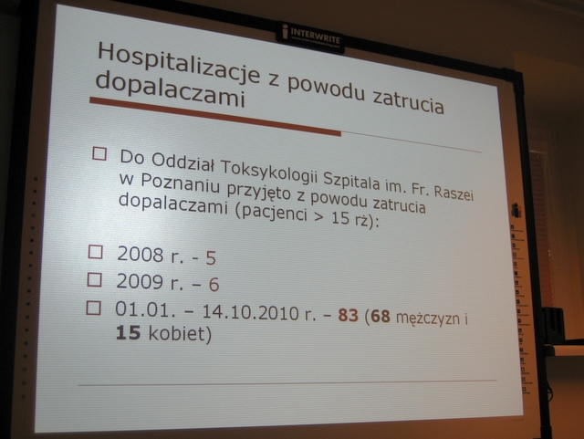 dopalacze - konferencja w sanepidzie 2 - Aleksandra Włodarczyk