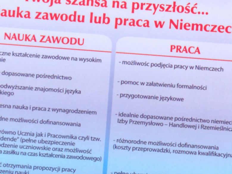 nauka i praca w niemczech - CKD Grodzisk