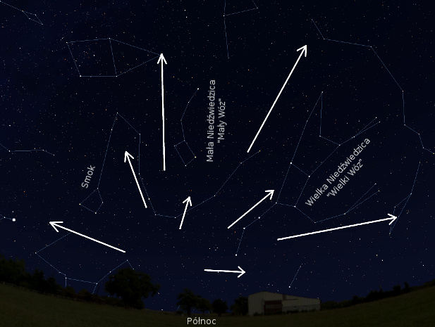 kwadrantydy - astro.emu.adu.pl