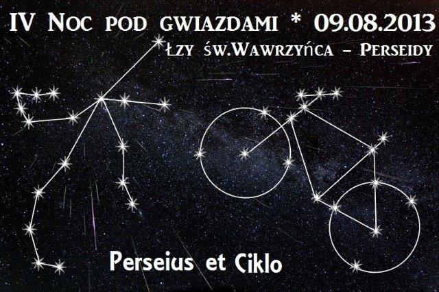 rowerzysci i perseidy - PTT Konin