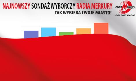 najnowszy sondaż wyborczy - Radio Merkury