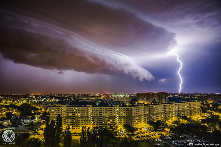 burza łukasz ogrodowczyk - Łukasz Ogrodowczyk - Startrials and Milky Way