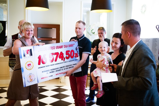 gramy dla hani - Serce-sercu